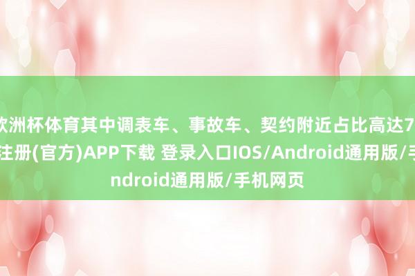 欧洲杯体育其中调表车、事故车、契约附近占比高达72%-开云注册(官方)APP下载 登录入口IOS/Android通用版/手机网页