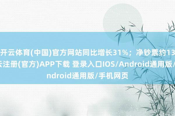 开云体育(中国)官方网站同比增长31%;净钞票约13亿元-开云注册(官方)APP下载 登录入口IOS/Android通用版/手机网页