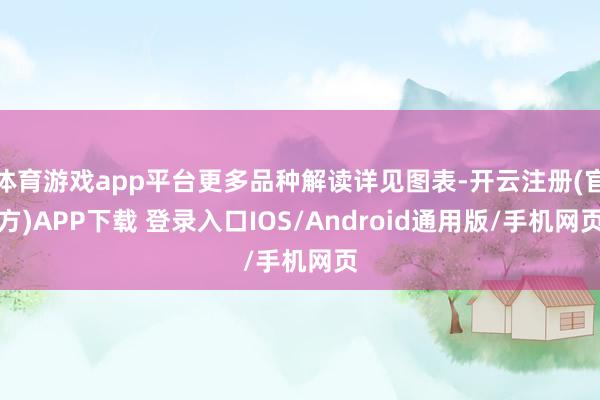 体育游戏app平台更多品种解读详见图表-开云注册(官方)APP下载 登录入口IOS/Android通用版/手机网页